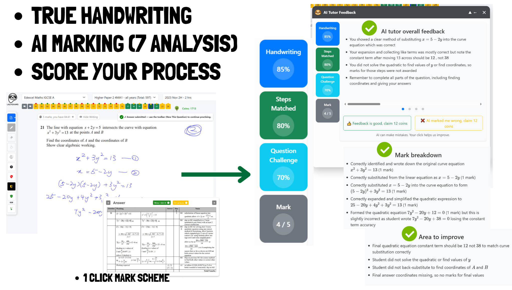 TopRecall case study illustration